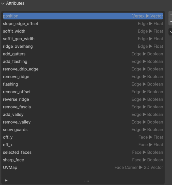 Blender's Object Data Properties tab showing the pre-configured attributes that ship with the roof generator.