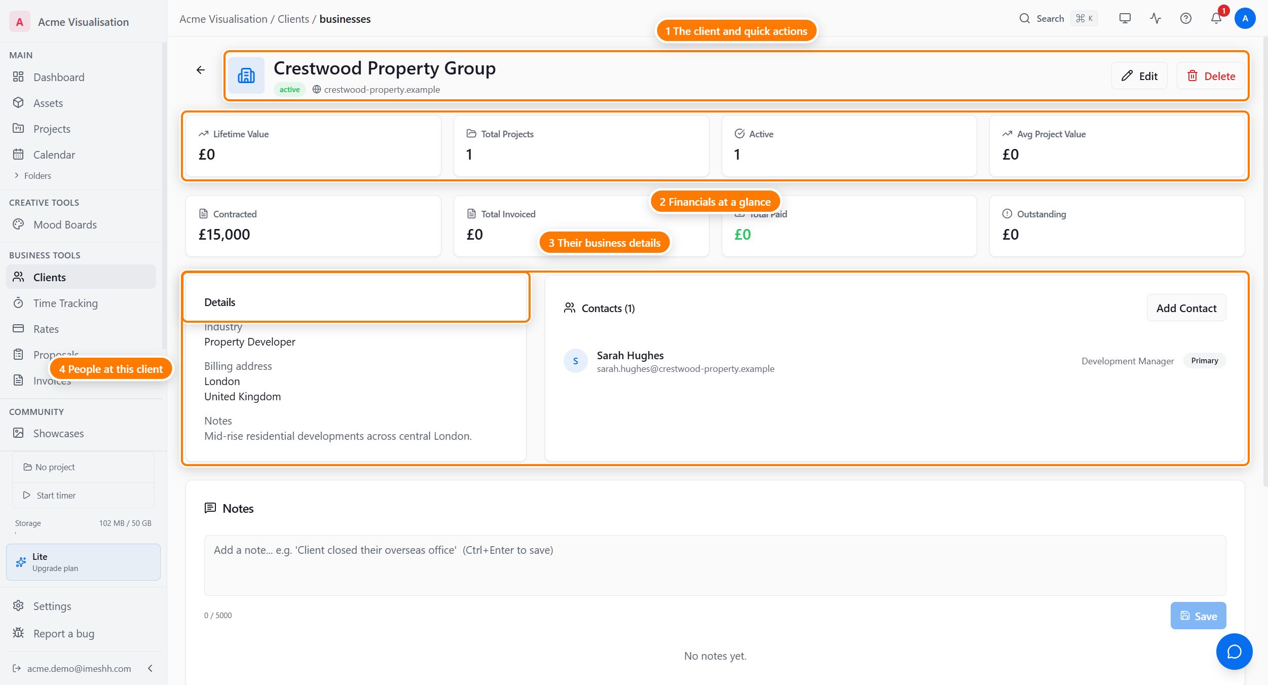 A business detail page showing two rows of metric cards, a Details panel, a Contacts list, a Notes log, a Projects table, and an Invoices table.